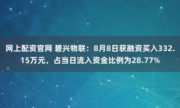 网上配资官网 碧兴物联：8月8日获融资买入332.15万元，占当日流入资金比例为28.77%